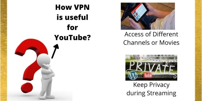 How VPN is useful for YouTube