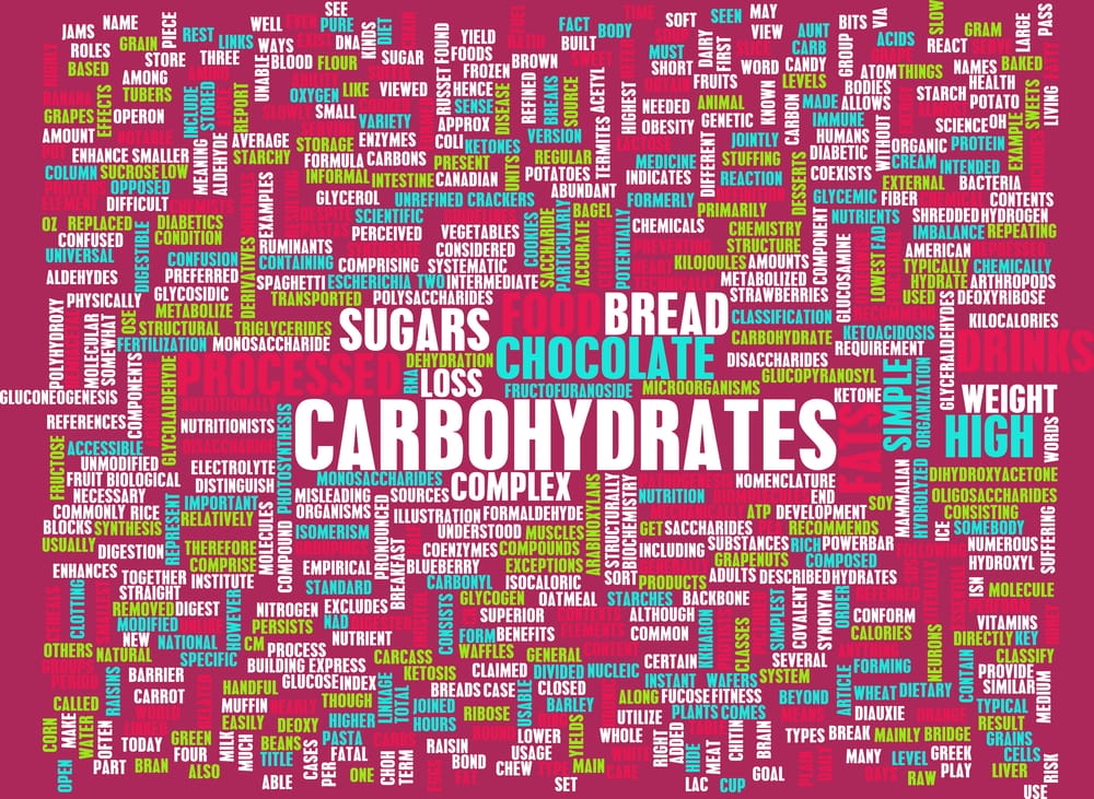 Carbohydrates Weight Loss Concept with Removing It