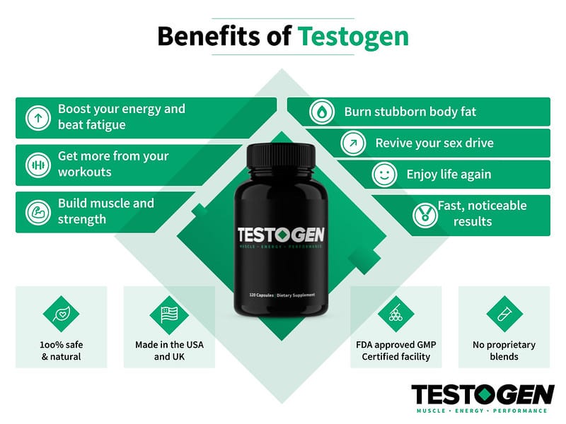 benefits of testogen